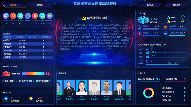 高校智慧党建.png 高校智慧党建.png